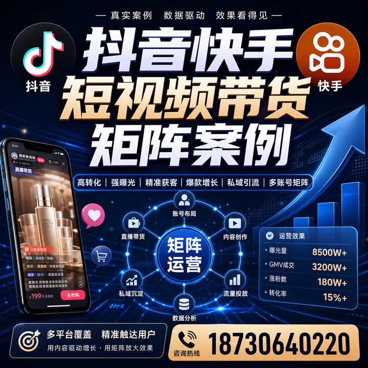 胡杨河短视频带货团队多平台矩阵自动分发案例