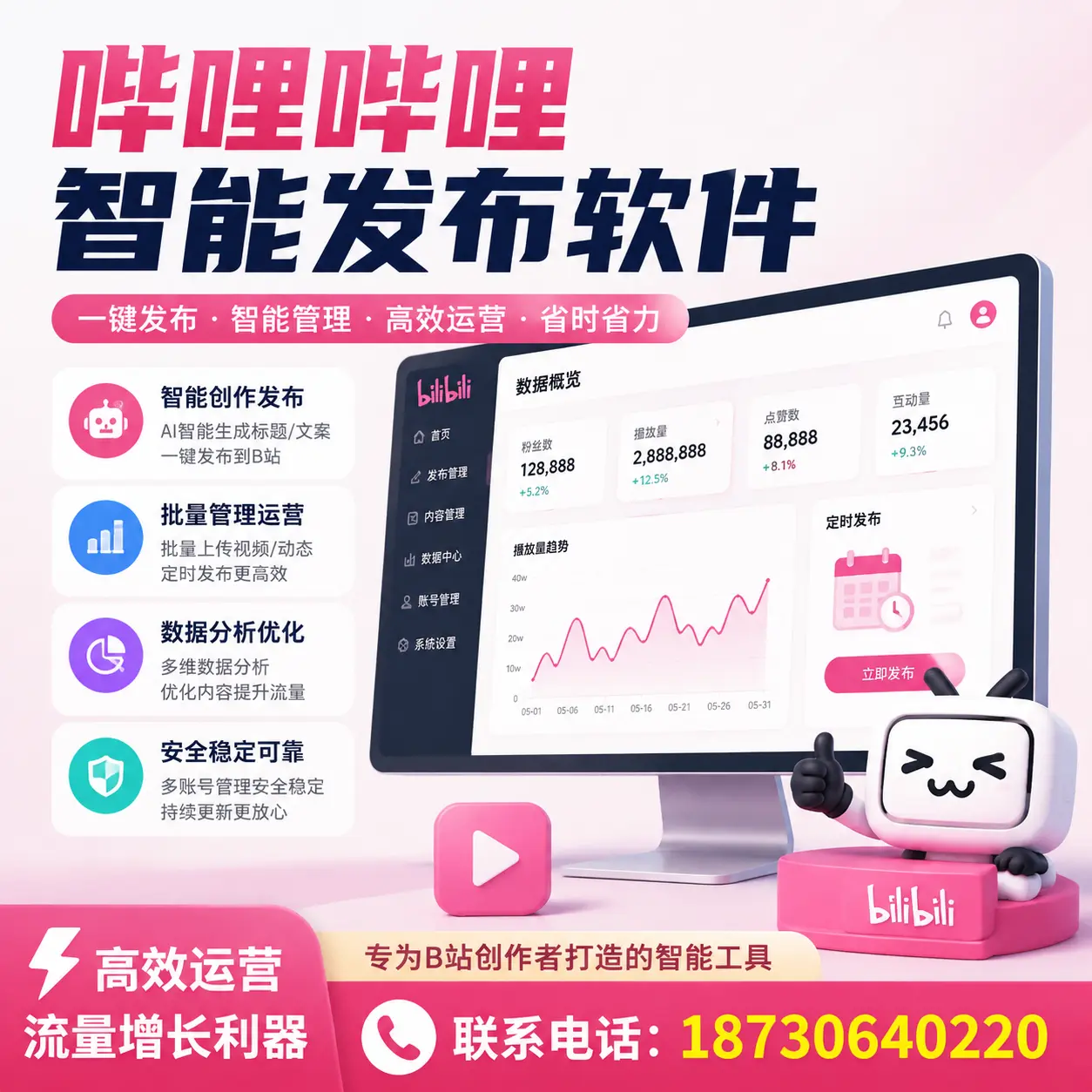 如何评估哔哩哔哩智能发布软件的ROI?胡杨河 企业必读